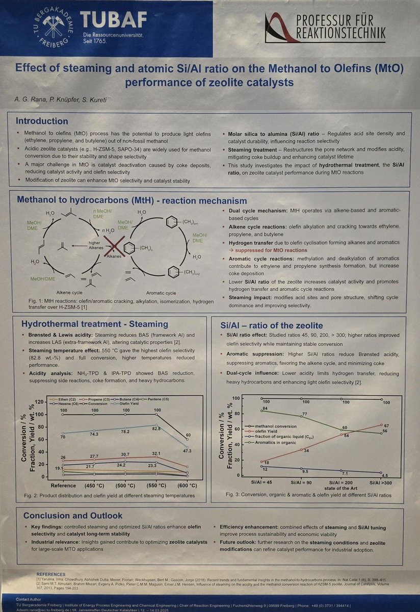 2024 poster: Effect of steaming and Si/Al ratio on MtO zeolite catalysts